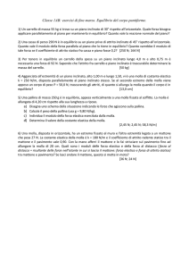 Classe 1AB: esercizi di fine marzo. Equilibrio del corpo puntiforme.
