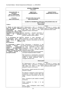 Elementi di grammatica esplicita e riflessione sugli usi