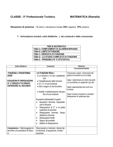 Programma di MATEMATICA