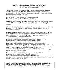 Soluzione