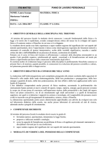 ITIS MATTEI PIANO DI LAVORO PERSONALE NOME: Laura Scarpa