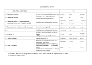 IL RADDOPPIAMENTO SE IL TEMA INIZIA PER: T.V. 1) Consonante