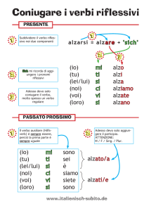 Coniugare i verbi riflessivi