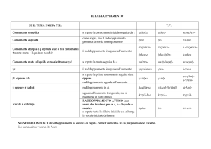 IL RADDOPPIAMENTO SE IL TEMA INIZIA PER: T.V. Consonante semplice