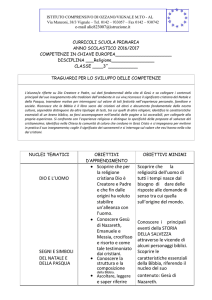 • Scoprire che per Scoprire che la la religione religiosità dell`uomo di