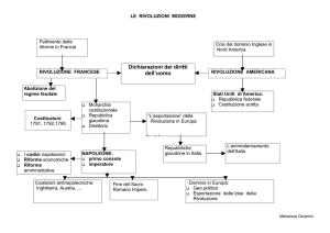 Le Rivoluzioni del