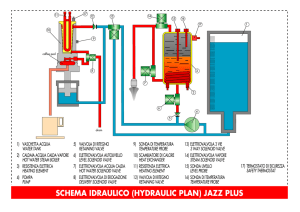 SCHEMA IDRAULICO (HYDRAULIC PLAN) JAZZ PLUS
