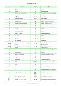 Simbologia