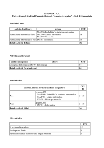 INFORMATICA Università degli Studi del Piemonte Orientale