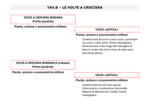 archi e volte 2015-16