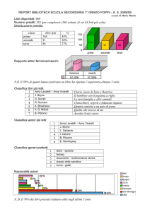 visualizza il report
