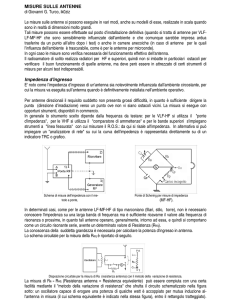 MISURE SULLE ANTENNE di Giovanni G. Turco