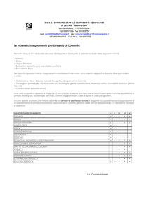 Le materie di insegnamento