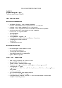 PROGRAMMA FISICA 5H