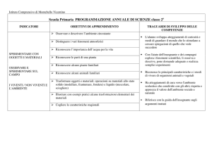 Scuola Primaria PROGRAMMAZIONE ANNUALE DI SCIENZE