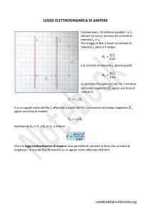 Legge elettrodinamica di Ampere - Notebook Italia