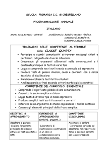 SCUOLA PRIMARIA I
