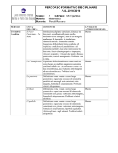 Relazione finale di matematica classe 4AC ISDA Fermo