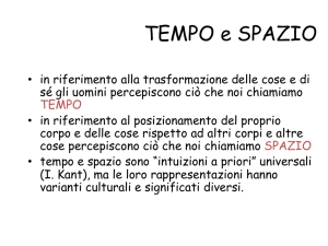 4 spazio e tempo File