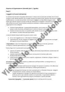 Dispensa di Organizzazione Aziendale-P3