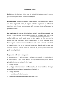 Le fonti del diritto Definizione: Le fonti del diritto sono gli atti e i fatti