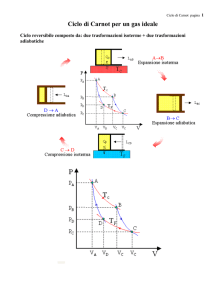 Ciclo di Carnot per un gas ideale