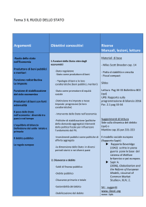 Il ruolo dello Stato File