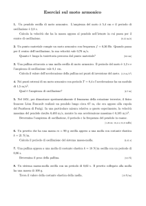 Esercizi sul Moto Armonico