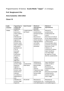 Programma Scienze Scuola Media Zappa - I B 2015-2016