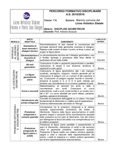 - Liceo Artistico Statale "Umberto Preziotti