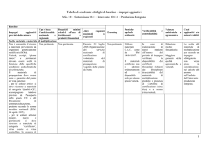 Produzione integrata - Tabella di confronto obblighi di - INEA