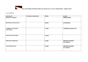 APRILE 2015 Cat. B CORNO concorrente Votazione commissario