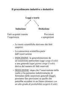 Il procedimento induttivo e deduttivo