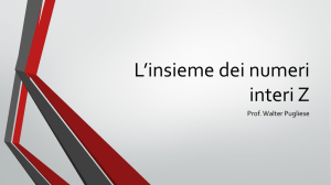 L`insieme dei numeri interi Z