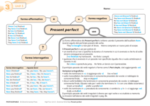 Present Perfect: Grammatica Inglese per Studenti