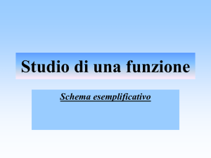 Studio di una funzione