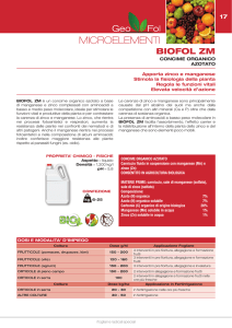 BIO FOL ZM