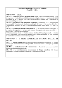 PROGRAMMA DI TRATTAMENTO TESTI CLASSE 2^ Sirio