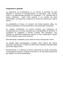 Frequenza e gravità La frequenza di accadimento di un evento è