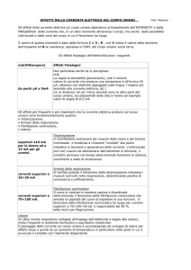 EFFETTI DELLA CORRENTE ELETTRICA SUL CORPO UMANO Gli
