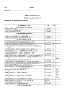 Piano didattico: tutti gli insegnamenti del corso