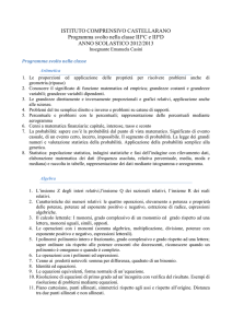 ISTITUTO COMPRENSIVO CASTELLARANO