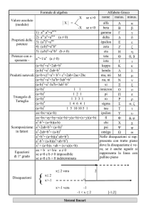 Sistemi lineari Formule di algebra Alfabeto Greco Valore assoluto