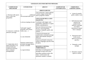 GEOGRAFIA SECONDO BIENNIO PRIMARIA COMPETENZE