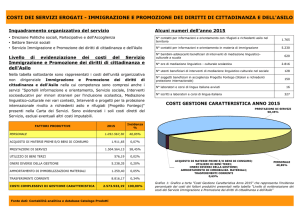 immigrazione e promozione dei diritti di cittadinanza e dell`asilo
