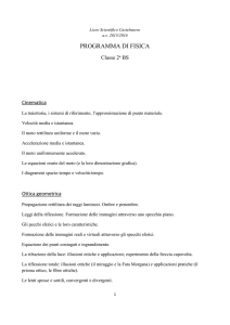 Fisica - Liceo Scientifico Guido Castelnuovo