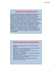 Tecniche elettroforetiche