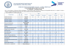 calendario esami L/Calendario esami LT NAVALI N48 gennaio