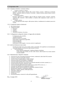 O – Programma svolto U.D. 1 Grandezze elettriche e resistenza