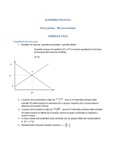 esercizi microeconomia